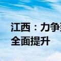 江西：力争到2026年江西省低空制造能力等全面提升