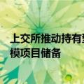 上交所推动持有型不动产ABS产品加速落地，已形成较大规模项目储备