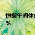 恒指午间休盘涨0.05%，恒生科技指数跌0.3%