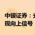 中银证券：光伏基本面底部确立，硅料价格出现向上信号