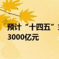 预计“十四五”末，北京亦庄新城生产性服务业营收将突破3000亿元