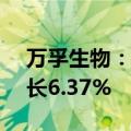 万孚生物：上半年净利润3.56亿元，同比增长6.37%