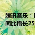 腾讯音乐：第二季度调整后净利润19.9亿元，同比增长25.7%