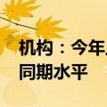 机构：今年上半年IT面板出货量超过2023年同期水平