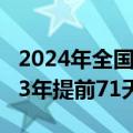 2024年全国快递业务量突破1000亿件 比2023年提前71天