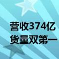 营收374亿 1296万吨！顺丰快运实现营收和货量双第一