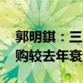 郭明錤：三星新款折叠机Z Fold 6/Flip 6预购较去年衰退10%