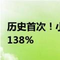 历史首次！小米平板跃居全球第四：出货暴增138%