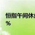 恒指午间休盘涨0.1%，恒生科技指数跌0.36%