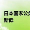 日本国家公务员考试一般职位申请倍率创历史新低