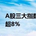 A股三大指数午间休盘集体下跌，东北制药跌超8%