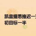 凯雷据悉推迟一亚洲收购基金的关闭时间，筹资金额不及最初目标一半