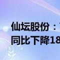 仙坛股份：7月鸡肉产品销售收入4.32亿元，同比下降18.49%