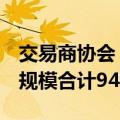 交易商协会：7月债务融资工具发行1024只，规模合计9414亿元