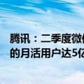 腾讯：二季度微信小程序用户时长同比增长超20%，小游戏的月活用户达5亿人