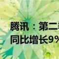 腾讯：第二季度本土市场游戏收入346亿元，同比增长9%