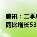 腾讯：二季度Non-IFRS净利润573.13亿元，同比增长53%