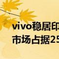 vivo稳居印度智能手机市场第一！在中高端市场占据25%份额