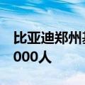 比亚迪郑州基地再现大规模招聘，单月规模4000人