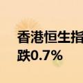 香港恒生指数开盘跌0.61%，恒生科技指数跌0.7%