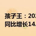 孩子王：2024年上半年净利润7975.95万元，同比增长14.68%