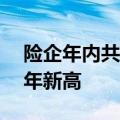 险企年内共11次举牌上市公司，次数创近四年新高