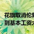 花旗取消伦敦顶级银行家奖金上限，最高可拿到基本工资六倍