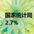 国家统计局：7月份社会消费品零售总额增长2.7%