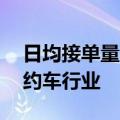 日均接单量降至12单左右：多地提示慎入网约车行业