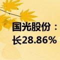 国光股份：上半年净利润2.17亿元，同比增长28.86%