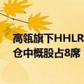 高瓴旗下HHLR Advisors二季度美股持仓披露，前十大重仓中概股占8席