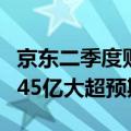 京东二季度财报发布：收入2914亿！净利润145亿大超预期