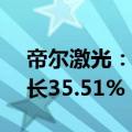 帝尔激光：上半年净利润2.36亿元，同比增长35.51%