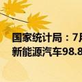 国家统计局：7月份汽车产量229.7万辆，下降2.4%，其中新能源汽车98.8万辆，增长27.8%