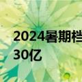 2024暑期档票房破95亿：《抓娃娃》独占超30亿