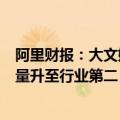 阿里财报：大文娱集团Q1收入同比增长4%，优酷剧集播放量升至行业第二