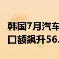 韩国7月汽车出口同比下降9.1%，混动车型出口额飙升56.6%