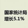 国家统计局：7月份规模以上工业增加值同比增长5.1%