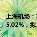 上海机场：2024年上半年净利润同比增长515.02%，拟10股派1元