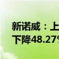 新诺威：上半年归母净利润1.37亿元，同比下降48.27%