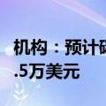 机构：预计碳酸锂价格将在2025年初反弹至2.5万美元