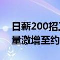 日薪200招工给乌龟画眼睛嘴巴 商家：日销量激增至约40万