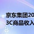 京东集团2024年Q2财报：百货商品收入增，3C商品收入下滑