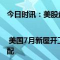 今日时讯：美股盘前要点 | 美国7月新屋开工大幅下滑 摩通将京东评级从中性上调至超配