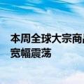 本周全球大宗商品市场表现：黄金再创历史新高，原油维持宽幅震荡