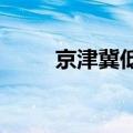 京津冀低空经济产业联盟在津成立