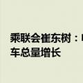 乘联会崔东树：电动车的电池装车需求增长持续慢于国内整车总量增长