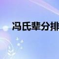 冯氏辈分排列（冯氏辈分表全册安徽卷）