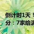 倒计时1天！《黑神话：悟空》官方晒媒体评分：7家给满分