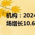 机构：2024年第二季度全球个人智能音频市场增长10.6%